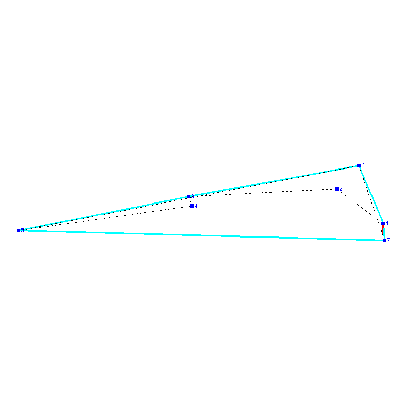 Flugauswertung